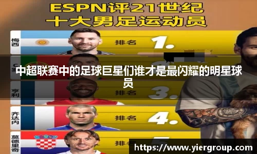 中超联赛中的足球巨星们谁才是最闪耀的明星球员